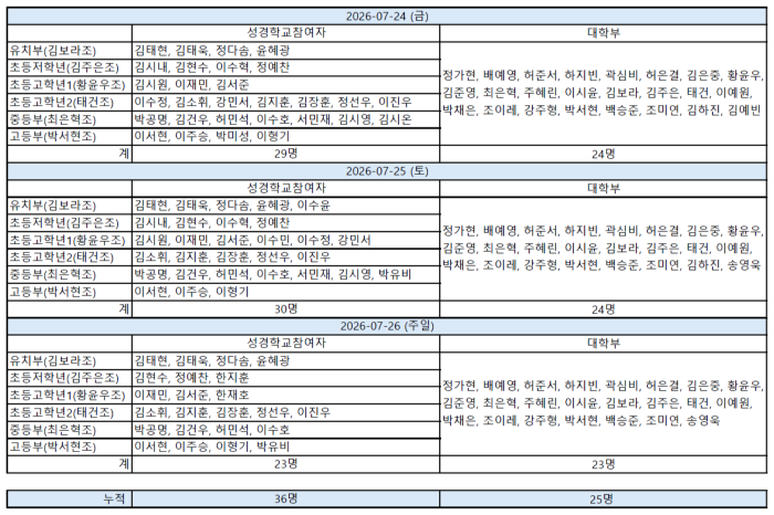 부서와 명단 1.png